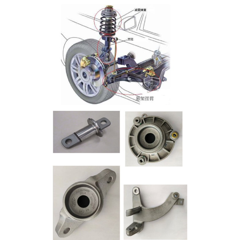Automotive  Component